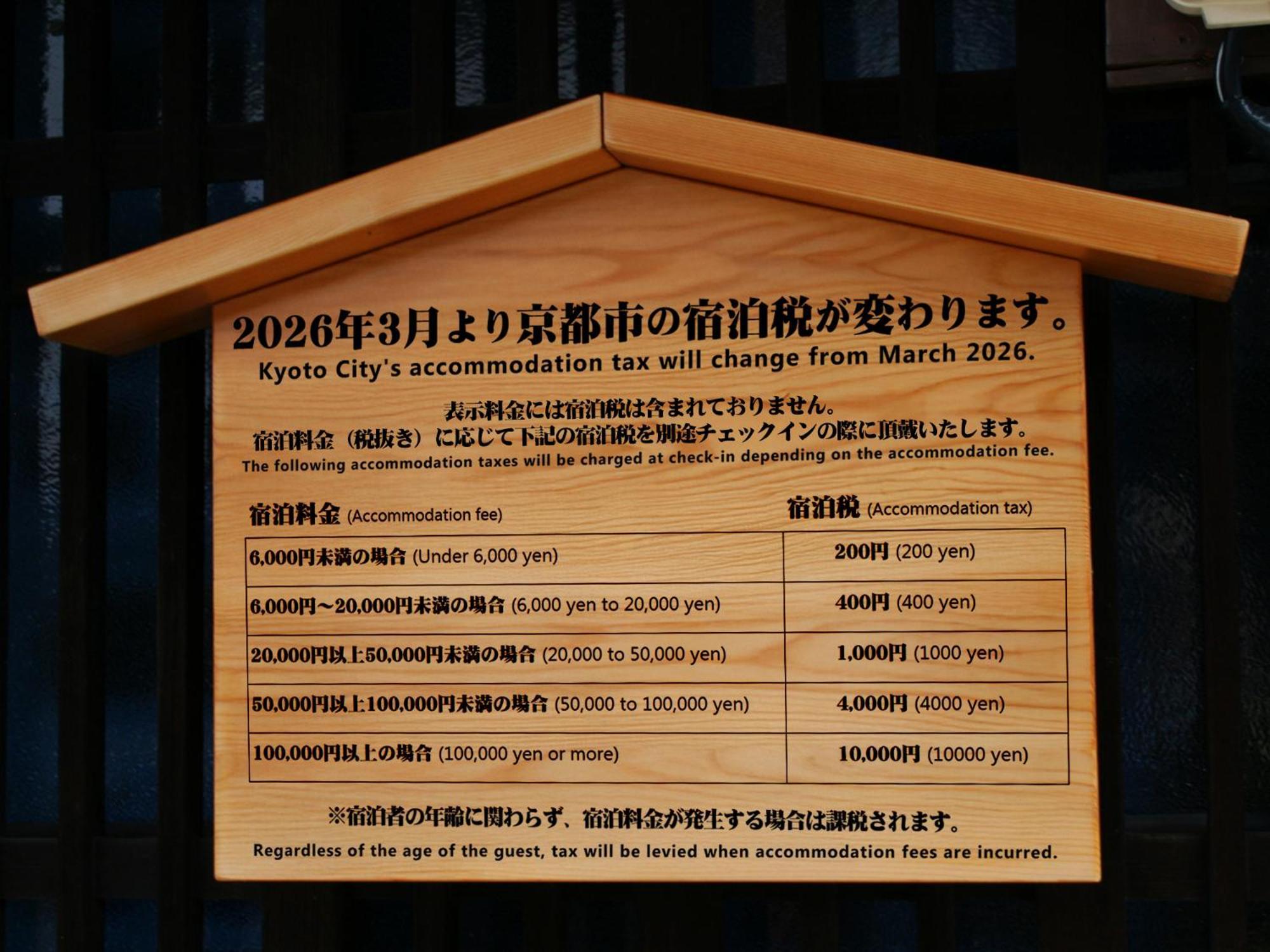 Rinn Kiyomizu Gojo Machiya, Kyoto